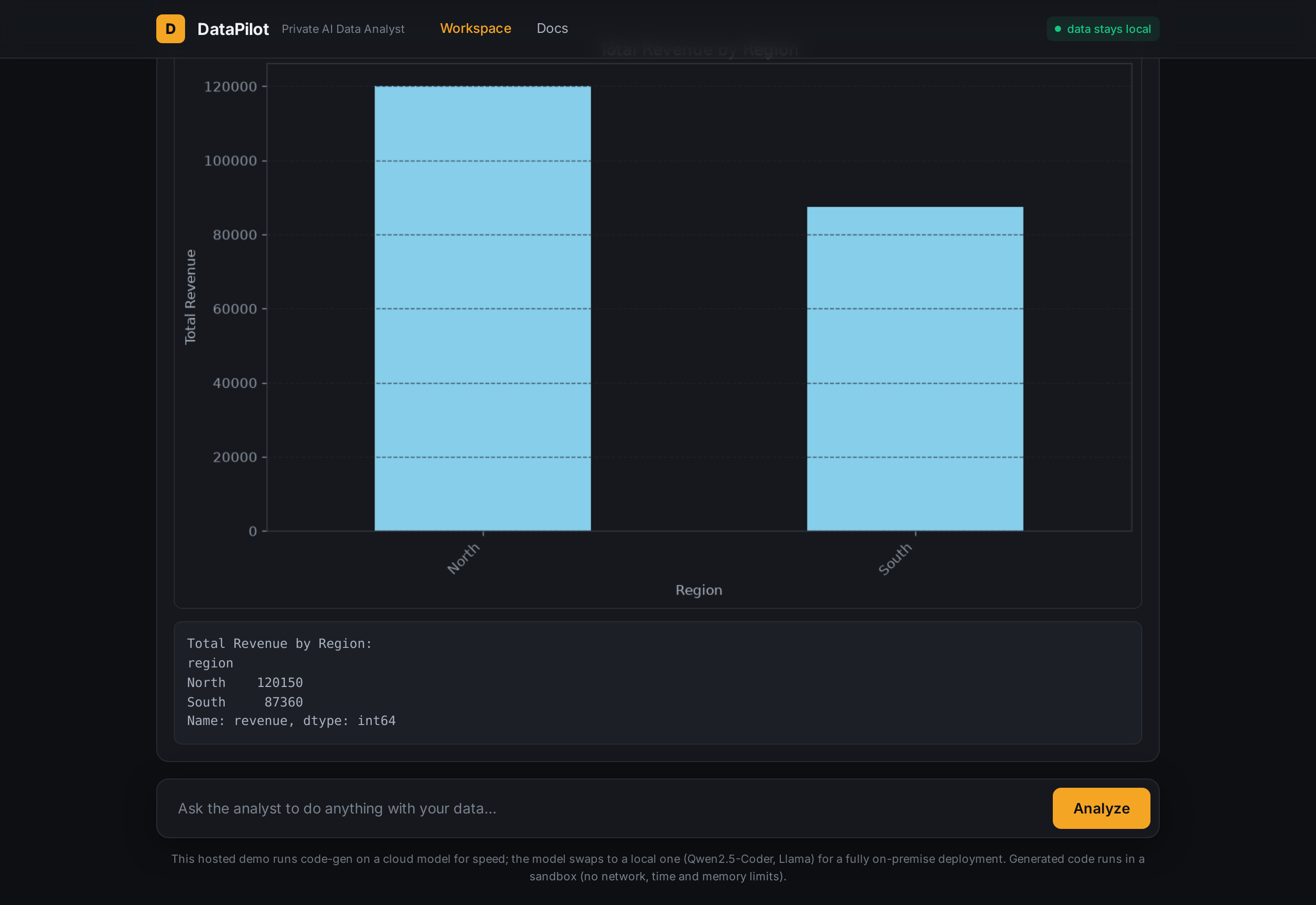 DataPilot Private AI Data Analyst