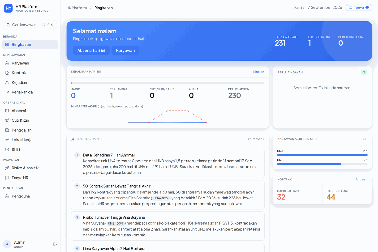 HR dashboard with the daily briefing